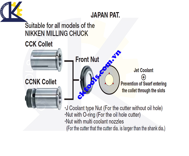 Ống kẹp CCNK Collet, Holder CCNK Collet, Centre Coolant straight Collet CCNK